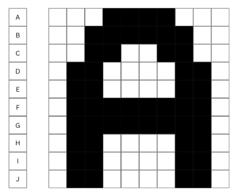 CODIFICAMOS EL ABECEDARIO